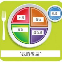 美国公布最新饮食指南：“我的餐盘”取代“食物金字塔”